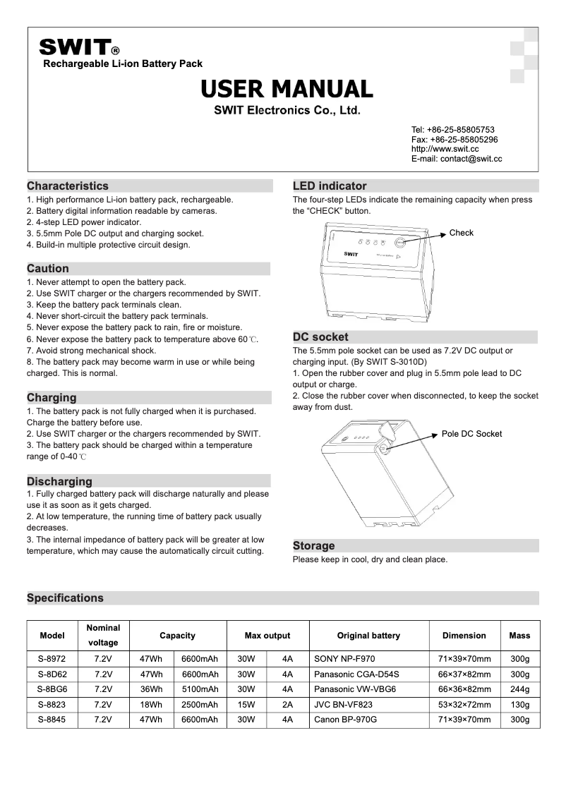 Page 1 de la notice Manuel utilisateur SWIT S-8972