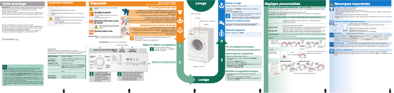 Page 1 de la notice Manuel utilisateur Siemens WM14E162FG