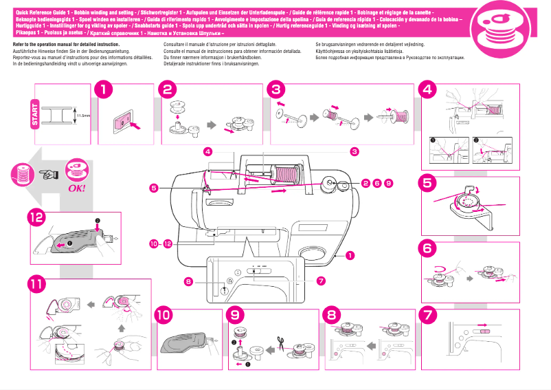 Image de la première page du manuel de l'appareil Innov-is 25