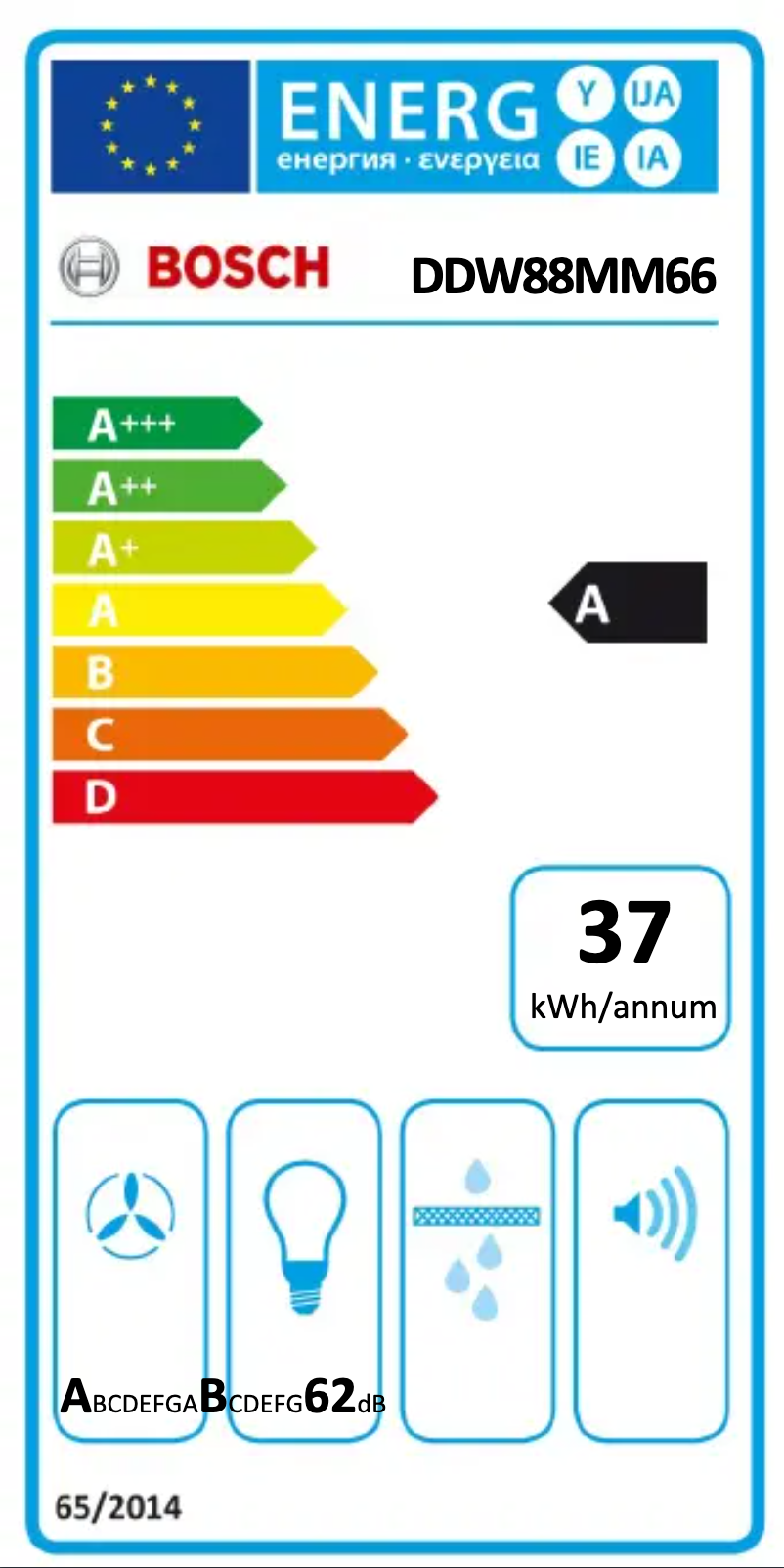Page 1 de la notice Label énergétique Bosch DDW88MM66