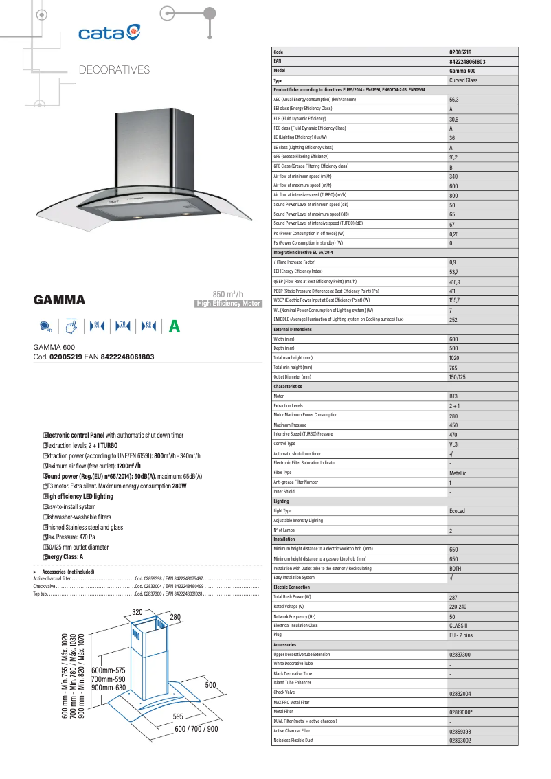 Page 1 de la notice Fiche technique CATA Gamma