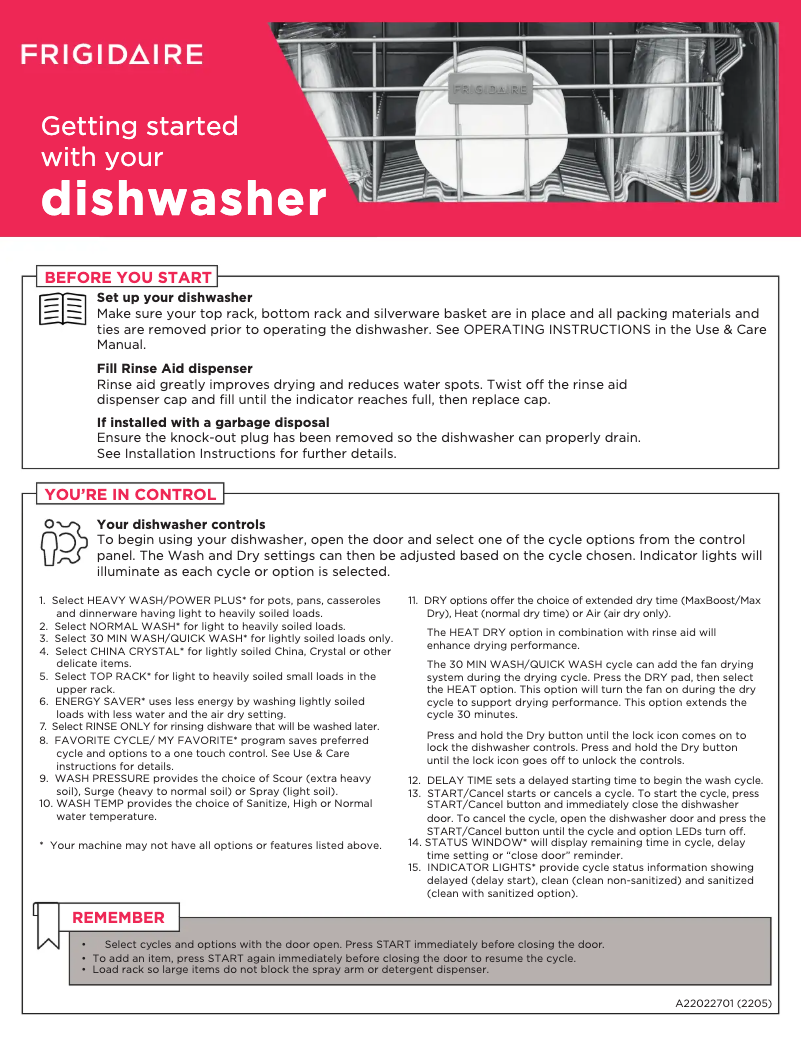 Image de la première page du manuel de l'appareil FDPH431LAF