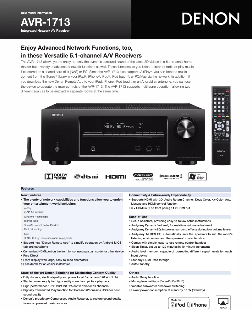 Page n°1 - Fiche technique Denon AVR-1713