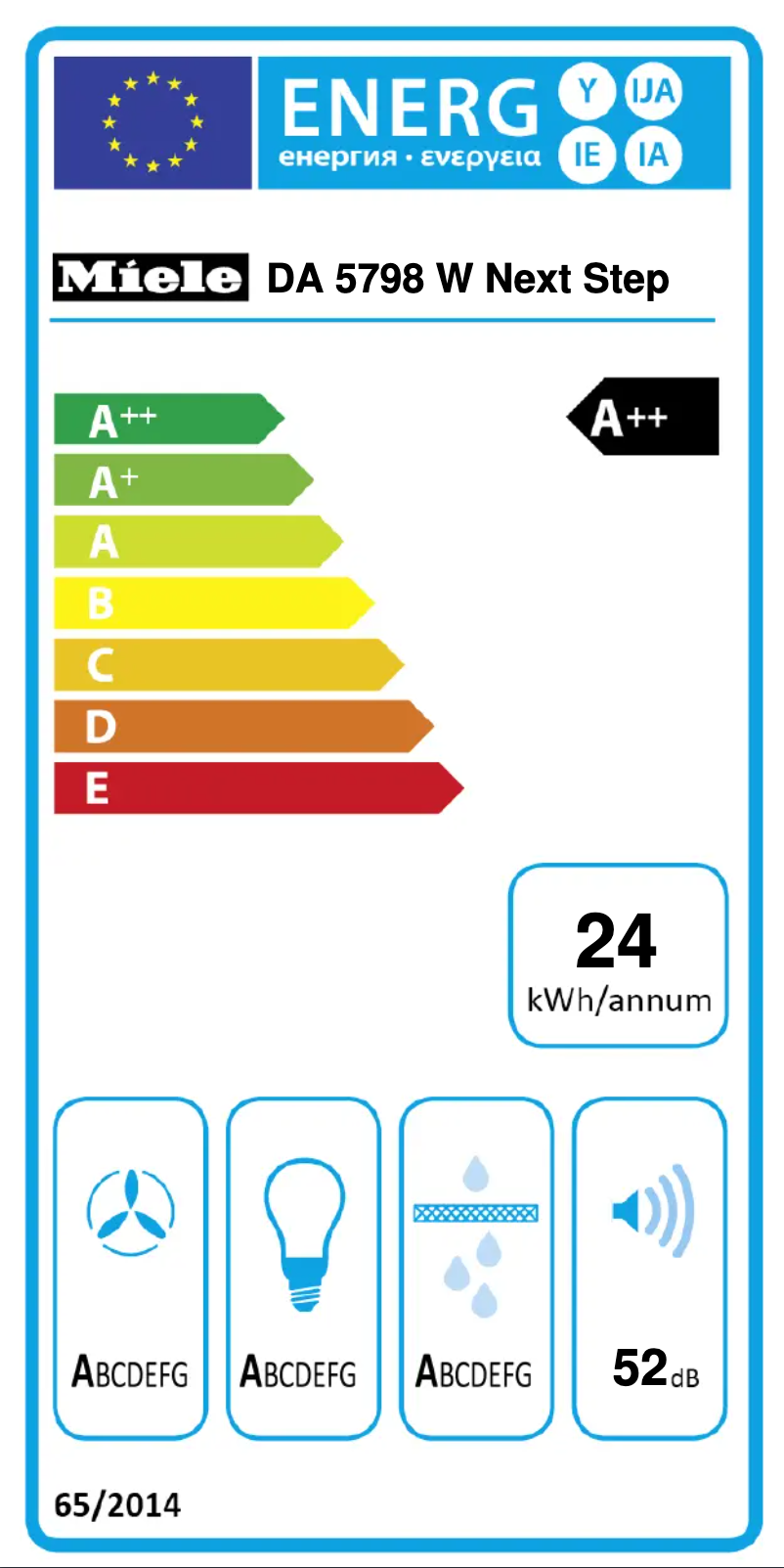 Page n°1 - Label énergétique Miele DA 5798 W Next Step
