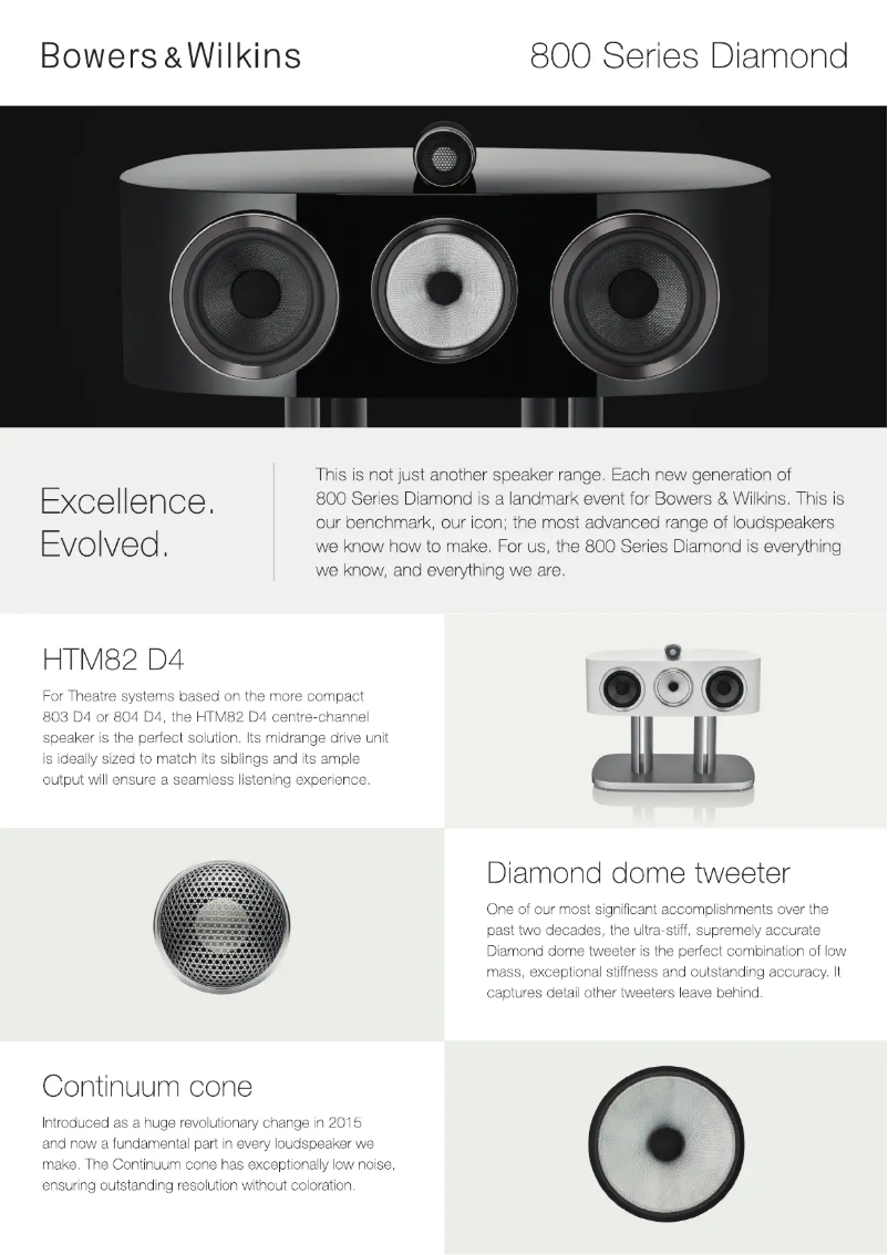 Página 1 del manual Ficha técnica Bowers & Wilkins HTM82 D4