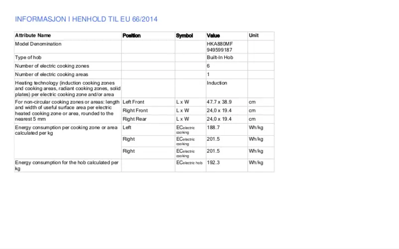 Page n°1 - Manuel utilisateur Electrolux HKA880MF