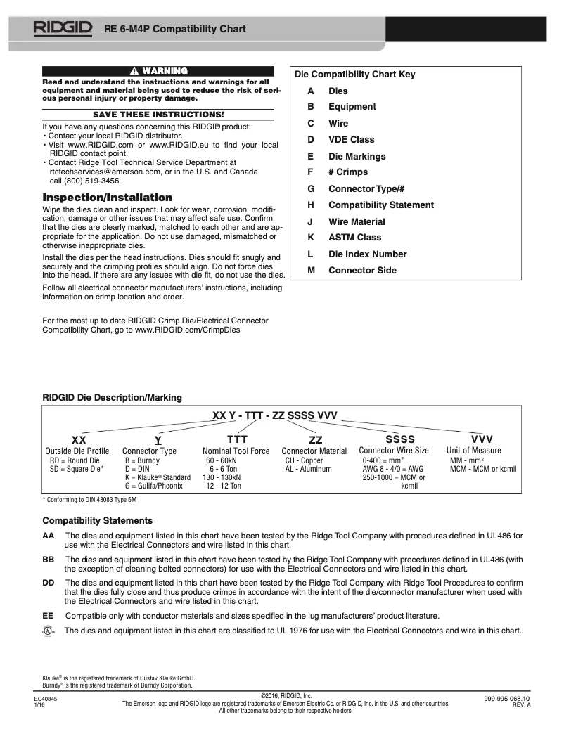 Page 1 de la notice Instructions / montage Ridgid RE 6