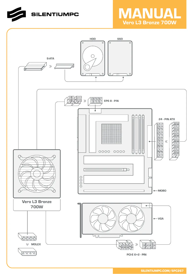 Page n°1 - Manuel utilisateur SilentiumPC Vero L3