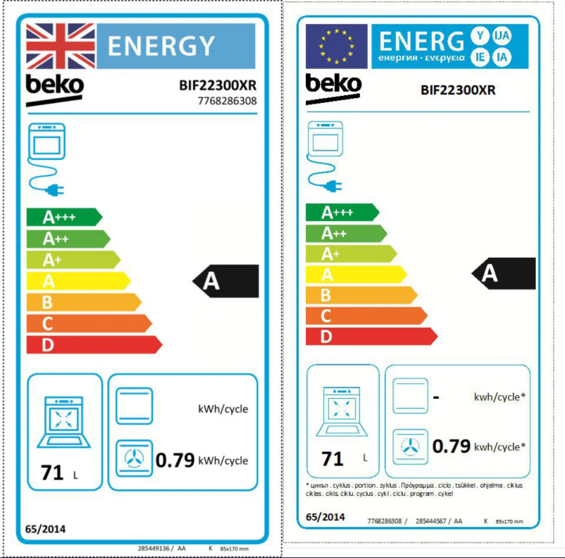 Page 1 de la notice Manuel utilisateur Beko BIF22300R