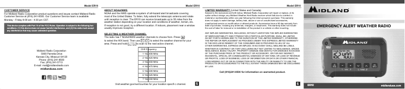 Page 1 de la notice Manuel utilisateur Midland E+READY ER10VP
