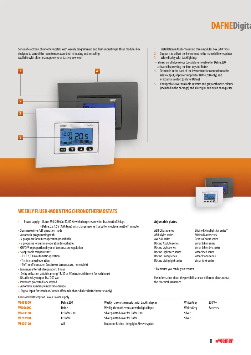 Image de la première page du manuel de l'appareil Dafne