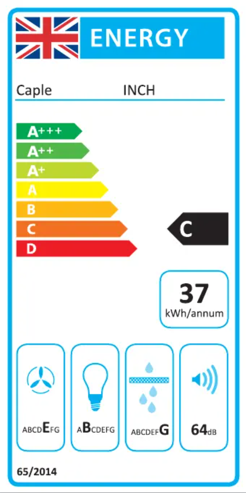 Image de la première page du manuel de l'appareil INCH