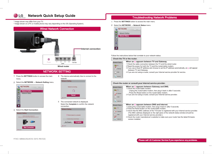 Page 1 de la notice Guide d'installation LG 47LM4600