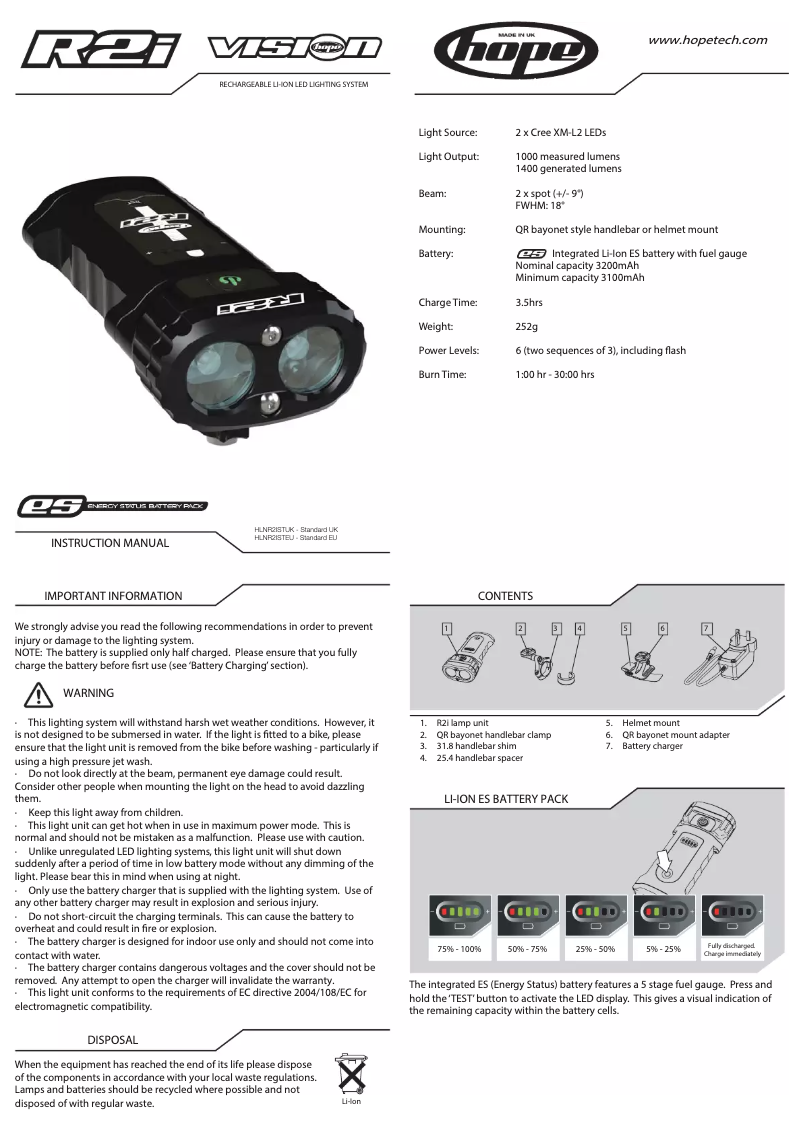 Page n°1 - Manuel utilisateur Hope Vision R2i LED