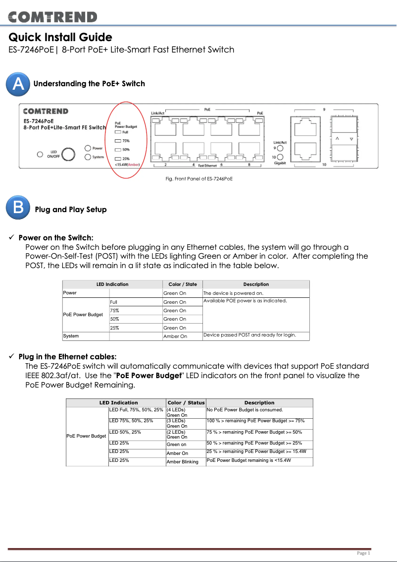 Page n°1 - Manuel utilisateur Comtrend ES-7246POE