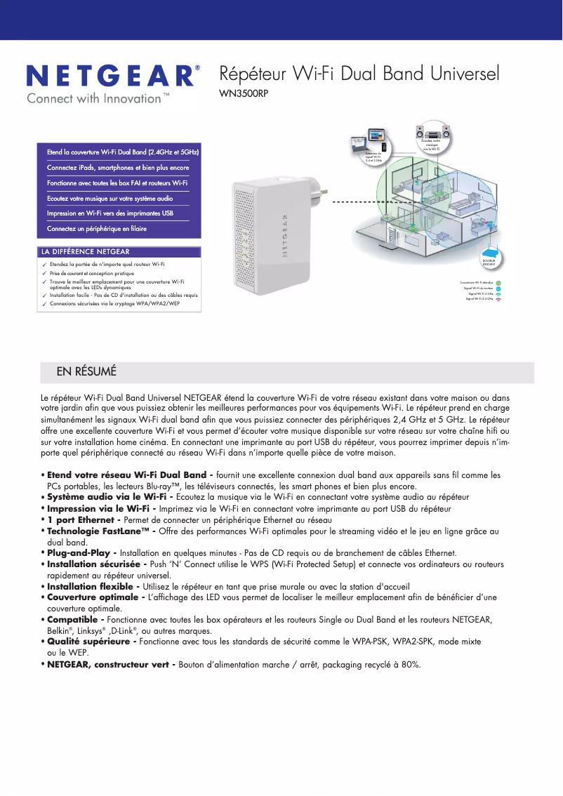 Page n°1 - Fiche technique Netgear WN3500RP