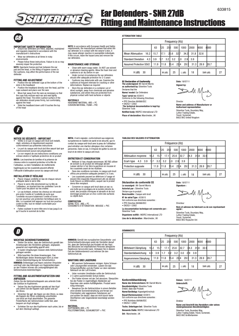 Image de la première page du manuel de l'appareil 633815