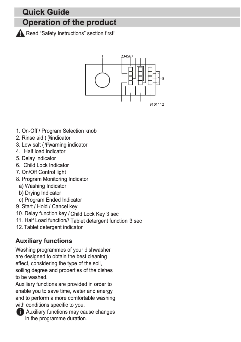 Image de la première page du manuel de l'appareil DVN04X20W
