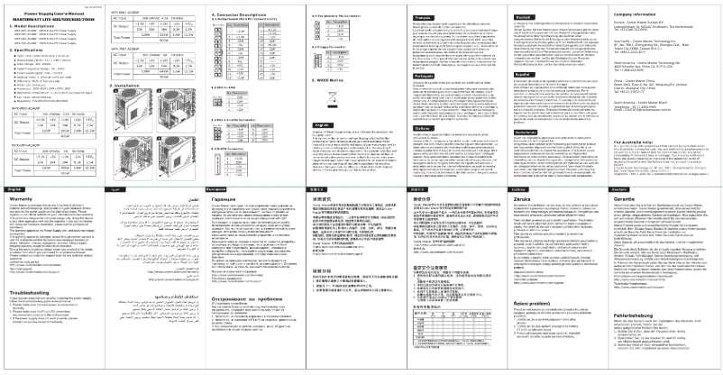 Image de la première page du manuel de l'appareil MasterWatt Lite 500W