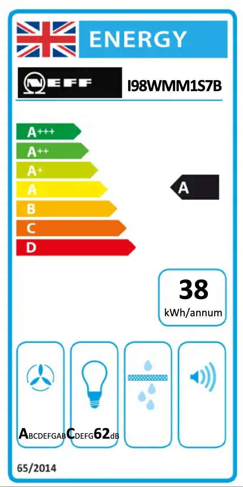 Page n°1 - Label énergétique Neff I98WMM1S7B