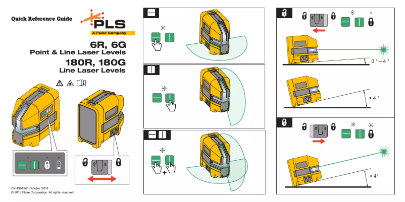 Image de la première page du manuel de l'appareil 180R