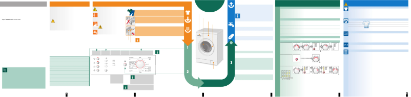 Page 1 de la notice Manuel utilisateur Bosch WLX 16162 OE