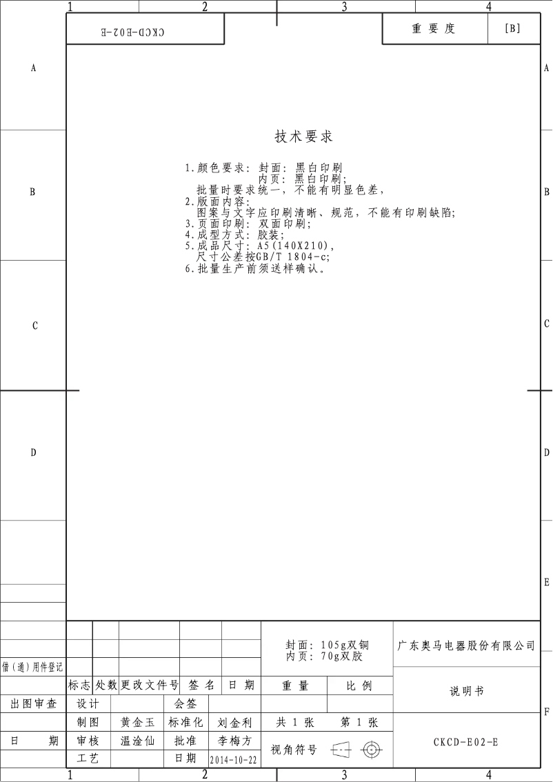 Page 1 de la notice Manuel utilisateur Candy CCOUS 5142IWH