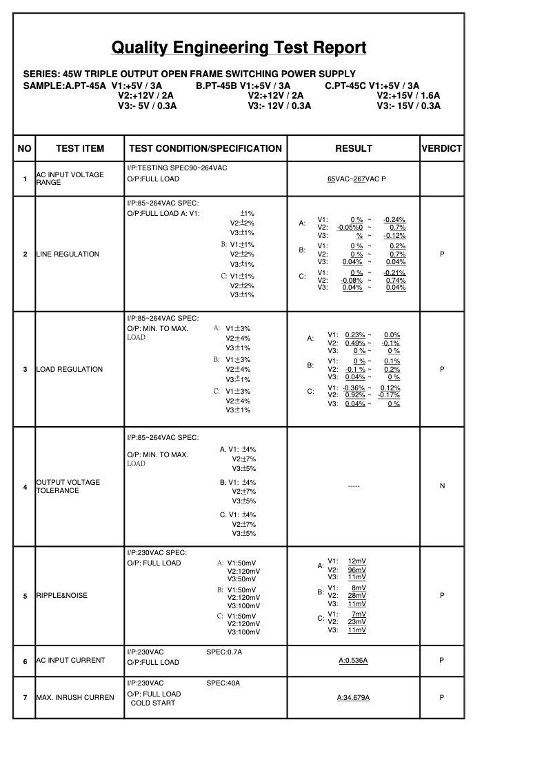 Page 1 de la notice Fiche technique Mean Well PT-45C