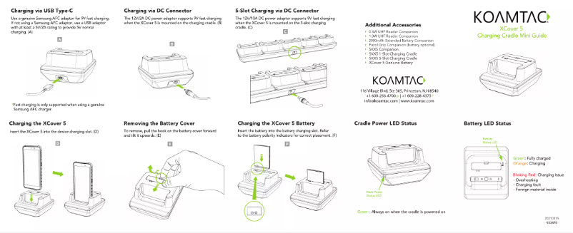 Image de la première page du manuel de l'appareil XCover 5