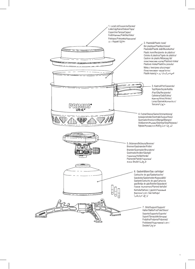 Página 1 del manual Manual de usuario Primus Lite XL