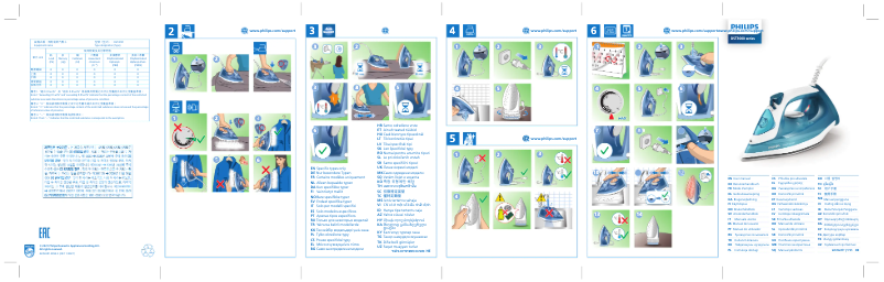 Page n°1 - Manuel utilisateur Philips DST3031