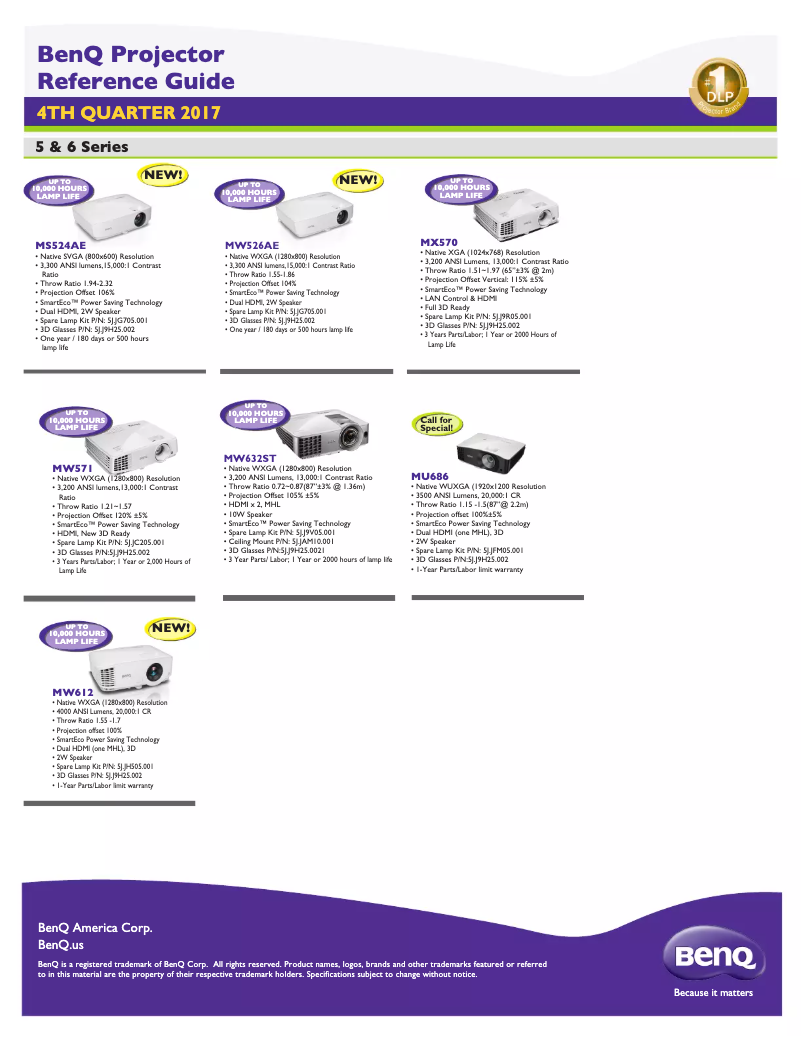 Page n°1 - Manuel utilisateur BenQ HT2050A