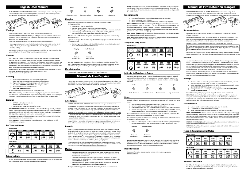 Imagen de la primera página del manual del dispositivo Mega Drive