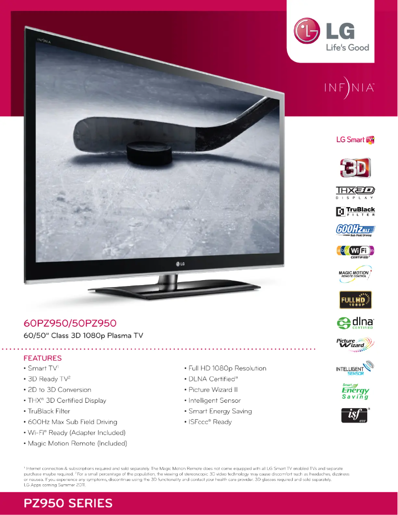 Página 1 del manual Ficha técnica LG 60PZ950