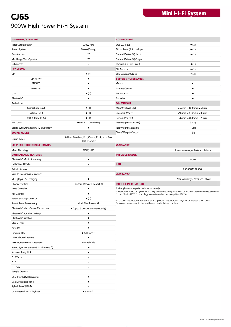 Página 1 del manual Ficha técnica LG CJ65
