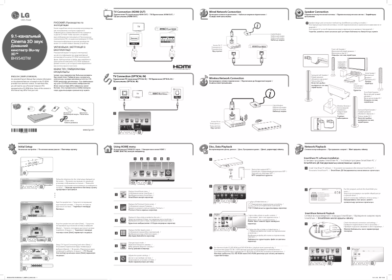 Image de la première page du manuel de l'appareil BH9540TW