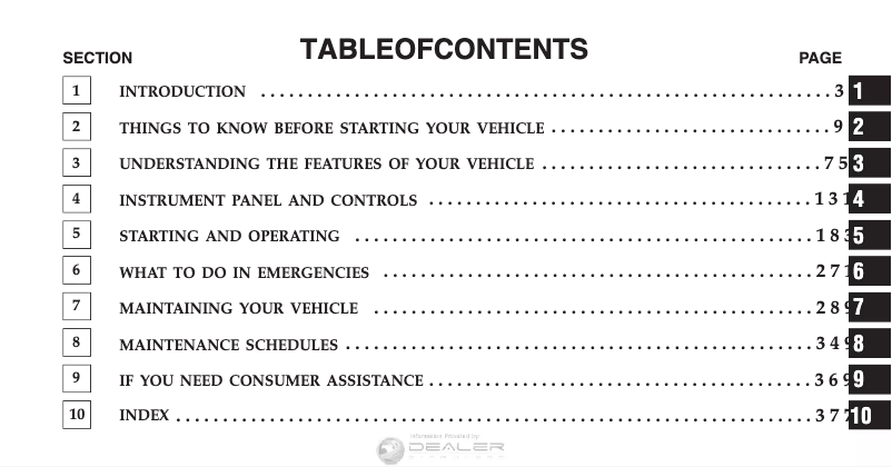 Page 1 de la notice Manuel utilisateur RAM Dakota (2007)