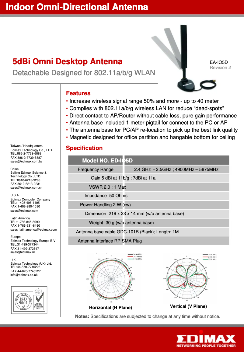 Page 1 de la notice Manuel utilisateur Edimax EA-IO5D