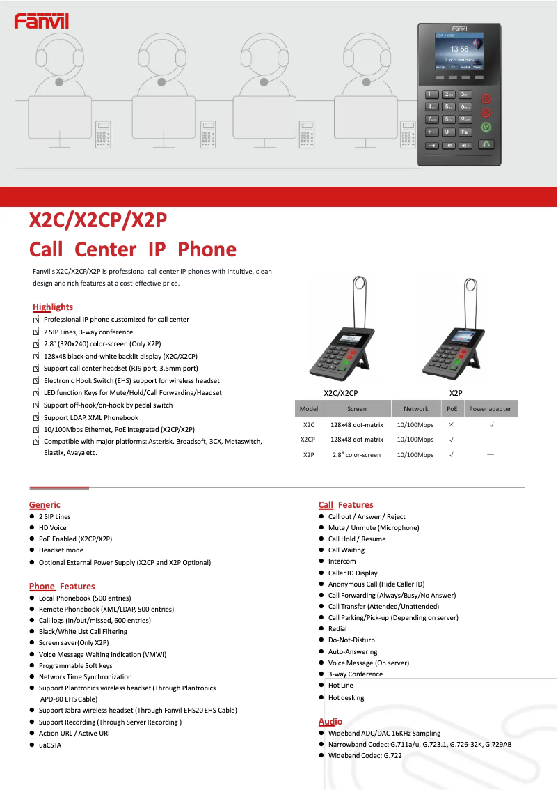 Imagen de la primera página del manual del dispositivo X2CP
