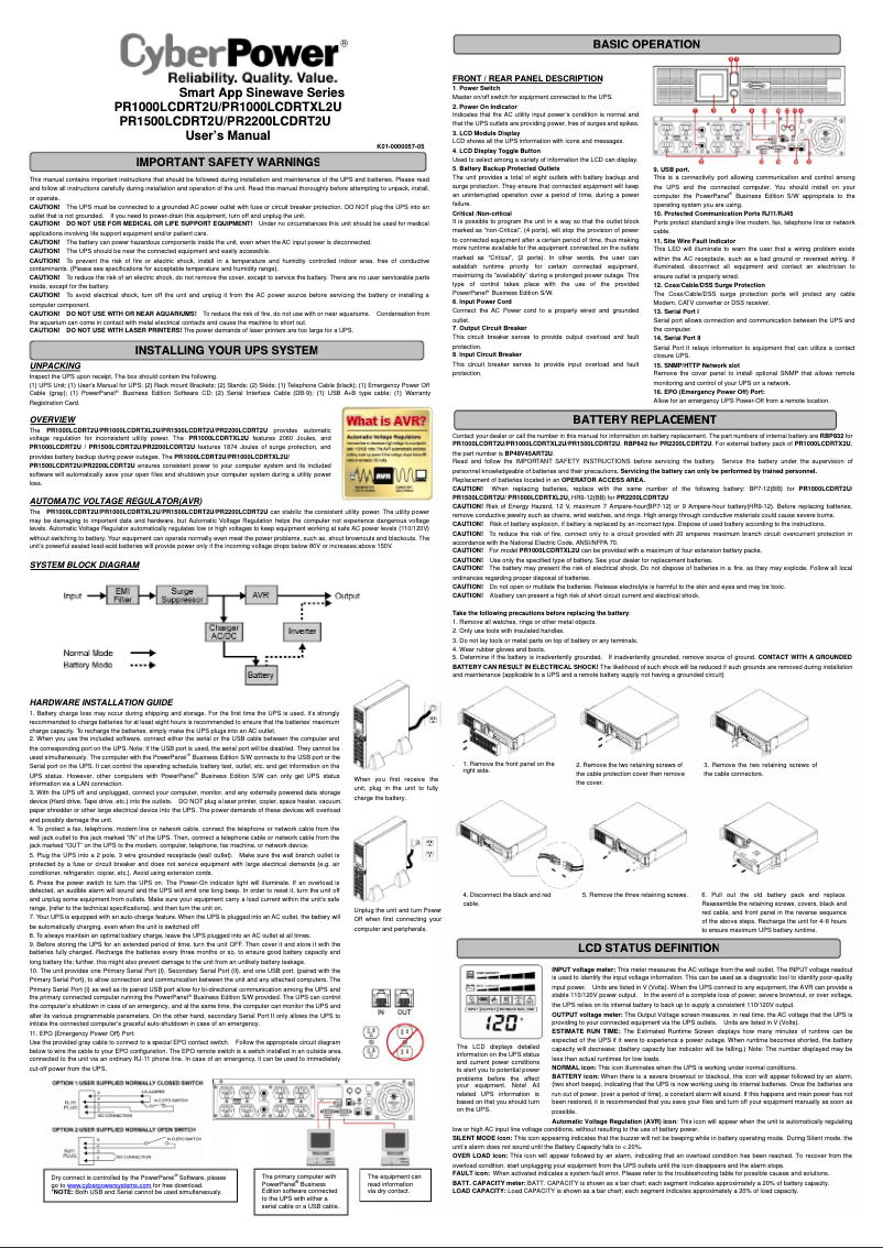 Page n°1 - Manuel utilisateur CyberPower Smart App Sinewave PR2200LCDRT2U