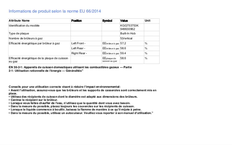 Image de la première page du manuel de l'appareil KGG753753K