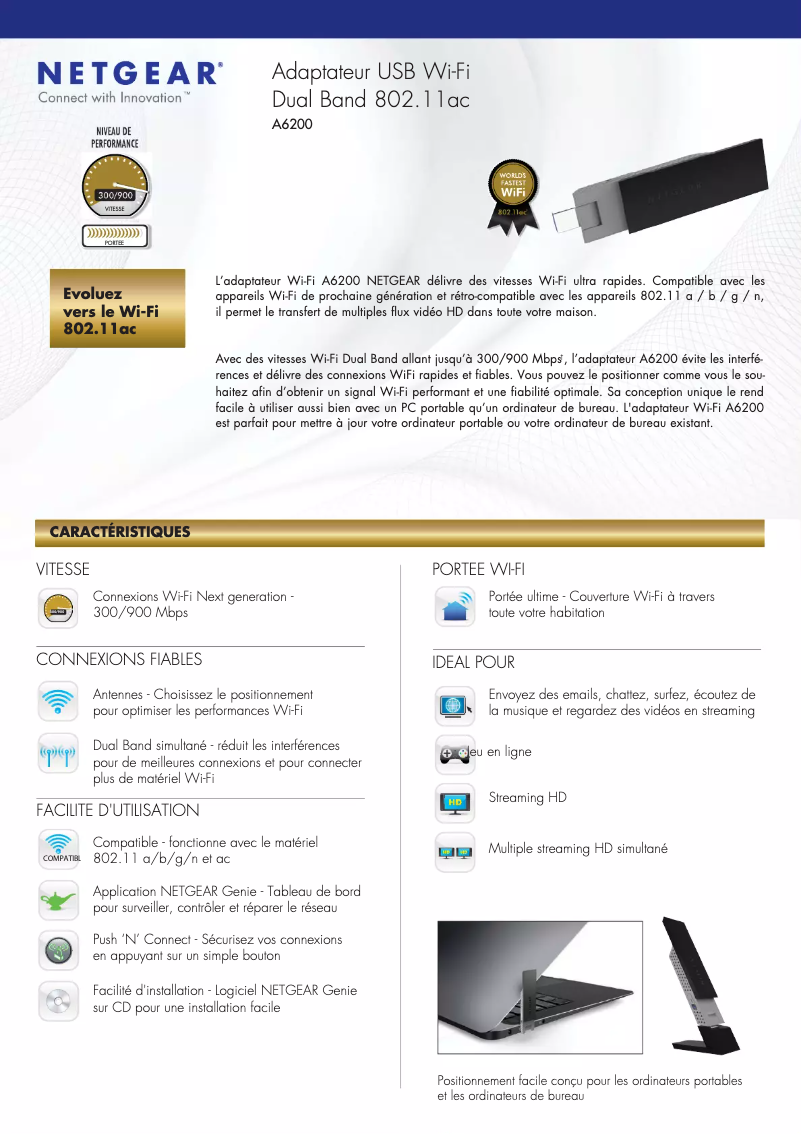 Image de la première page du manuel de l'appareil A6200