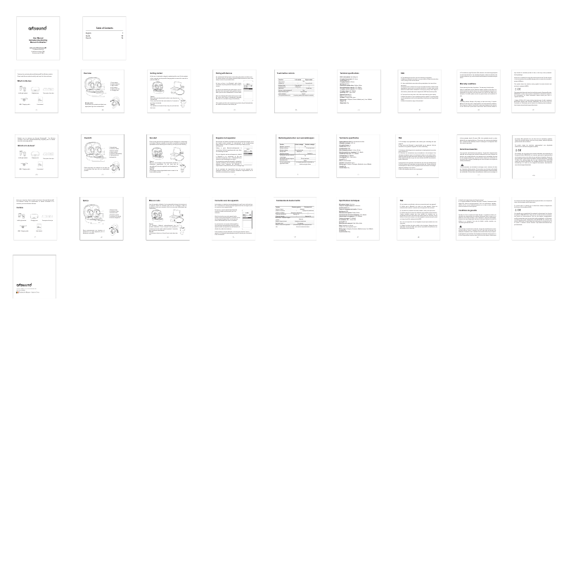 Page n°1 - Manuel utilisateur Artsound Brainwave01