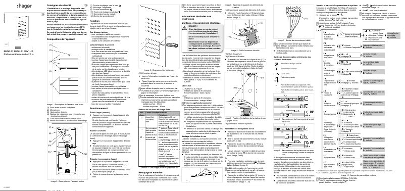 Image de la première page du manuel de l'appareil REQ116X