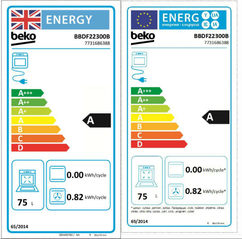 Page 1 de la notice Manuel utilisateur Beko BBDF22300