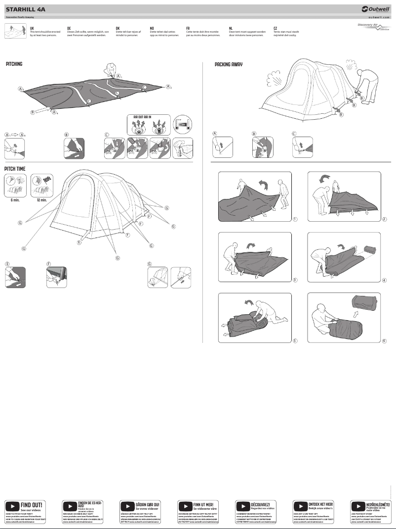 Image de la première page du manuel de l'appareil Starhill 4A