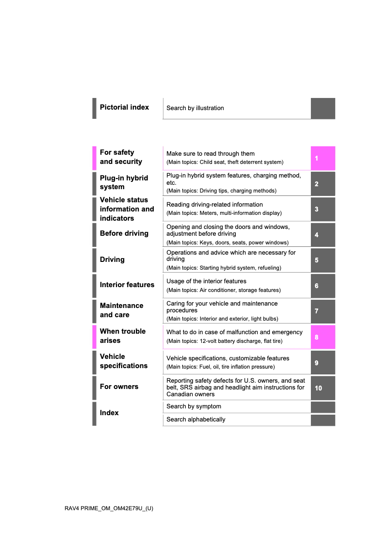 Image de la première page du manuel de l'appareil RAV4 Prime (2023)