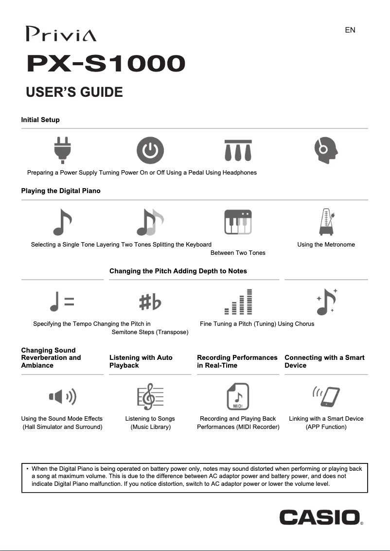 Página 1 del manual Manual de usuario Casio PX-S1000WE