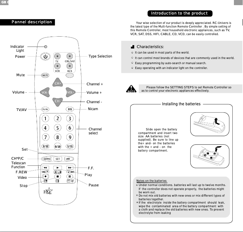 Page 1 de la notice Manuel utilisateur HQ RC UNIVERS30