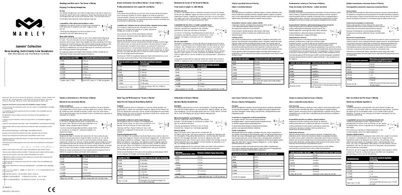 Image de la première page du manuel de l'appareil Jammin’ Collection Smile Jamaica